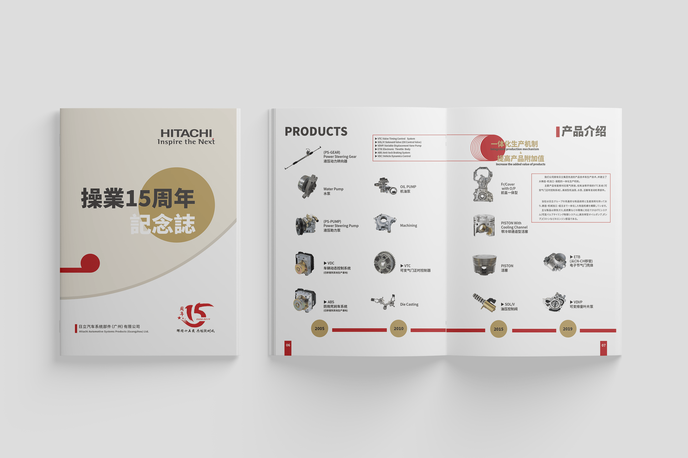 日立配件厂15周年纪念志 图片 2